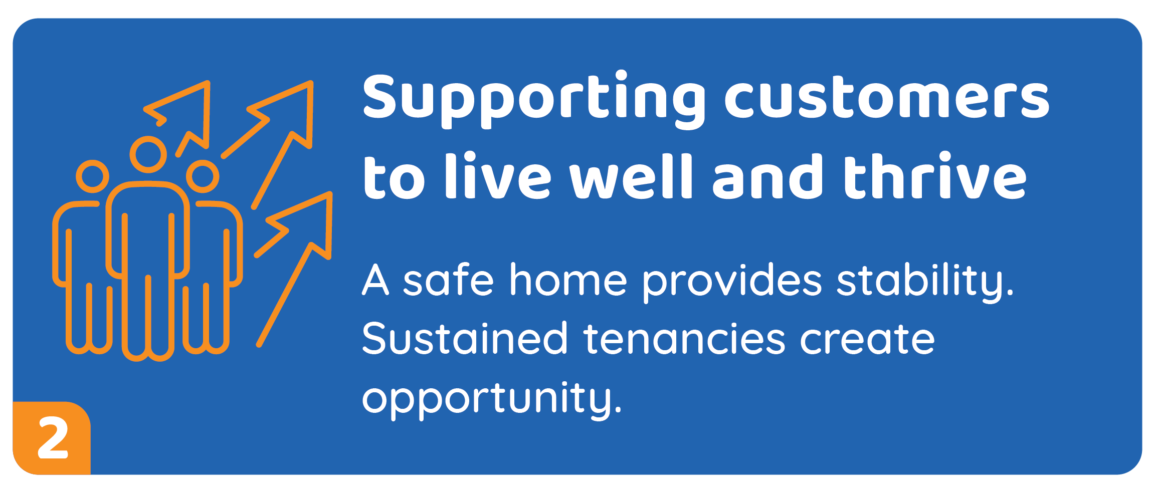 Supporting Customers Banner 576X245@4X